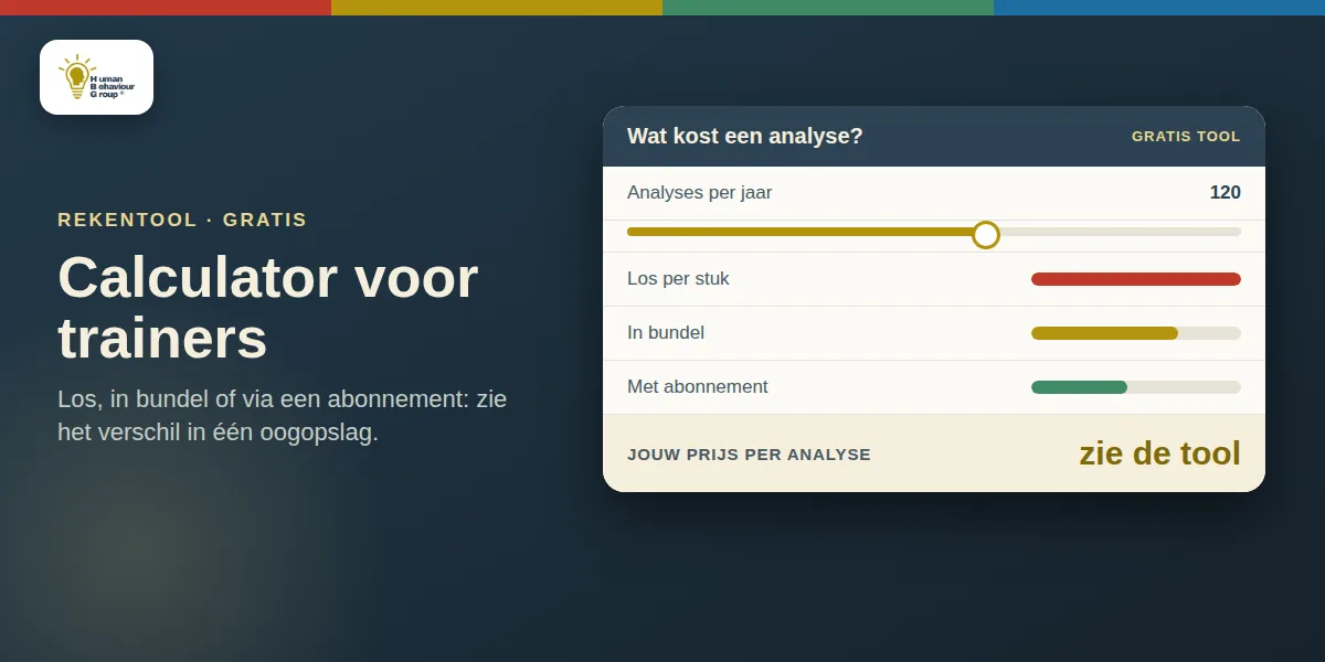 Mockup van de rekentool voor trainers: los, in bundel of met abonnement