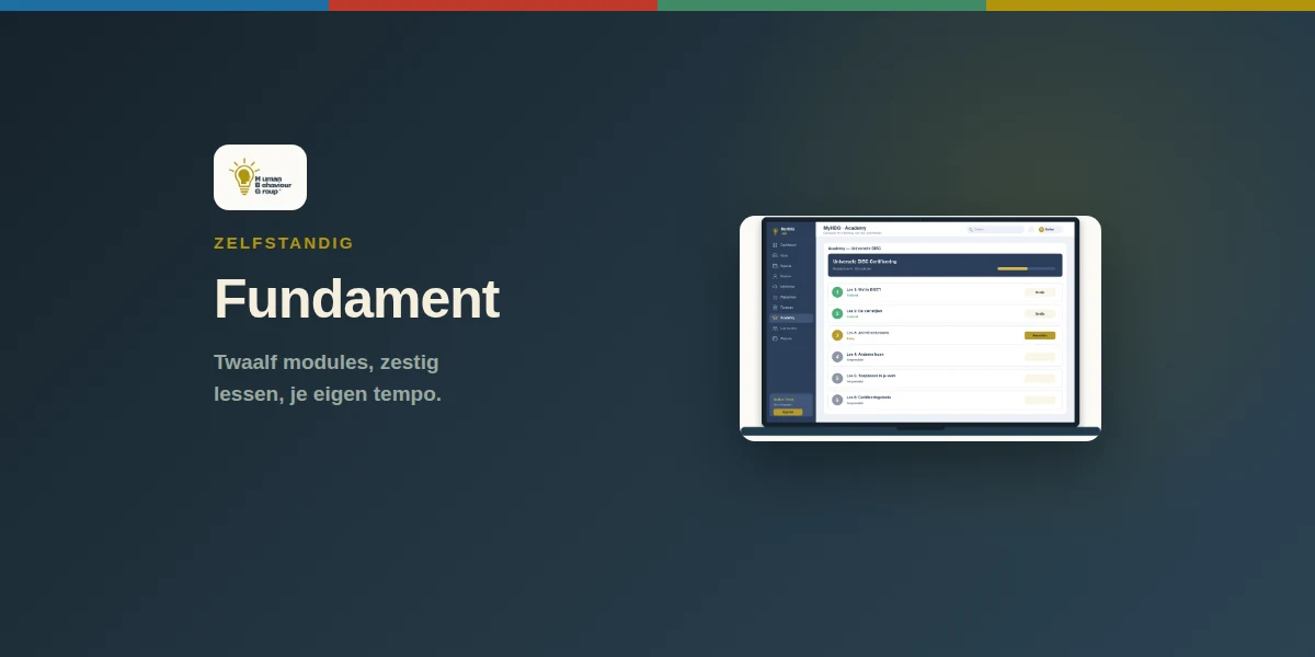Kaartbeeld Fundament: de online leeromgeving op een laptop