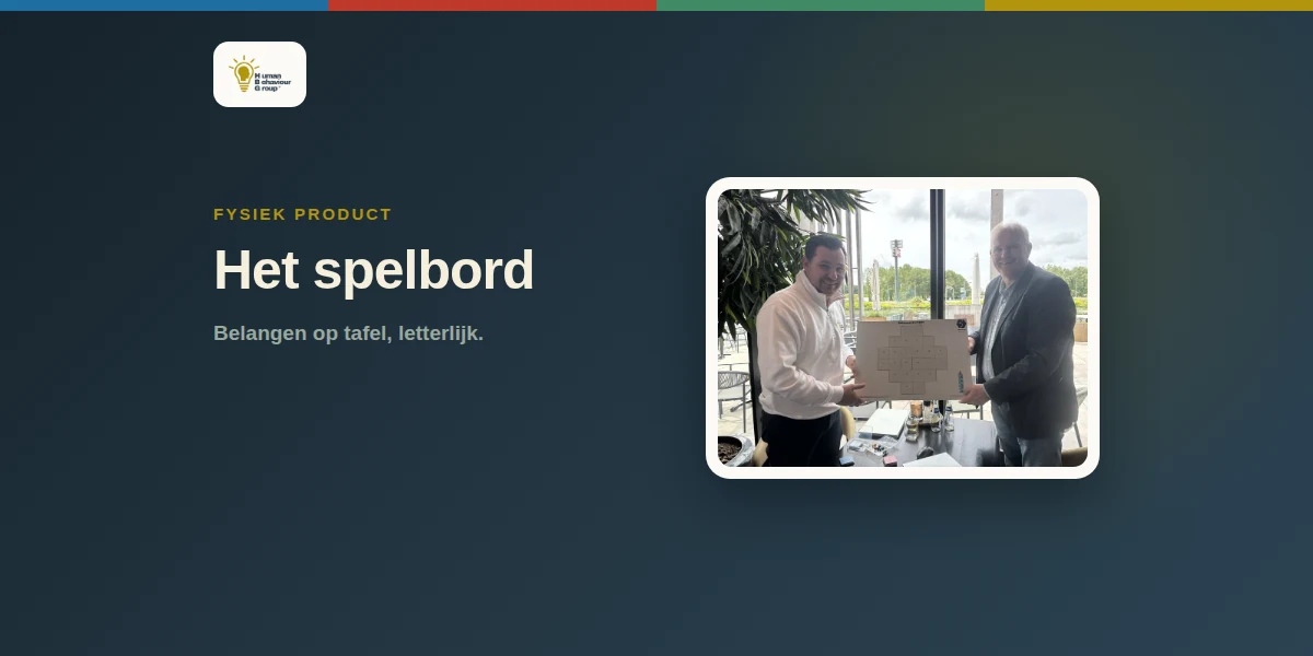 Twee mannen die het spelbord van het Belangenkompas vasthouden