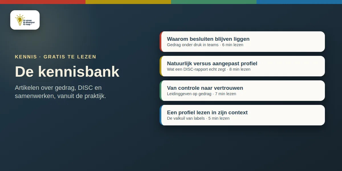 Mockup van de kennisbank met vier artikelen in de DISC-kleuren