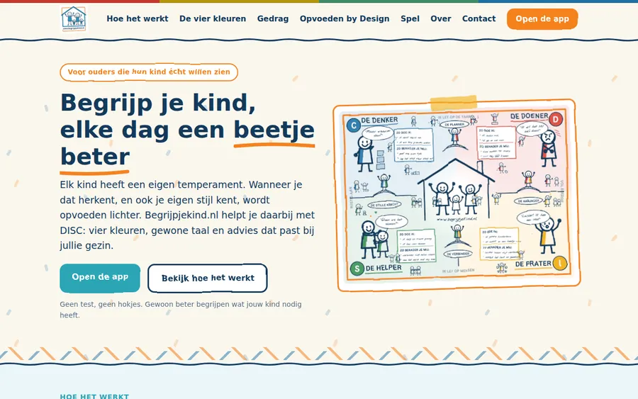 Begrijpjekind: gedragsinzicht voor ouders