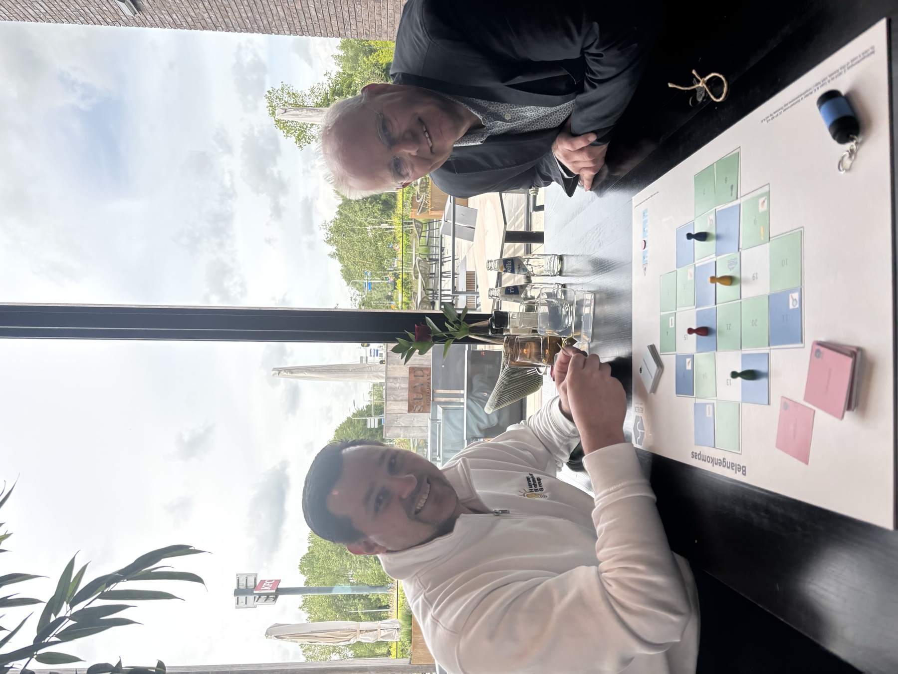 Belangenkompas in actie: co-creatie tussen Reflex Game Changer en HBG